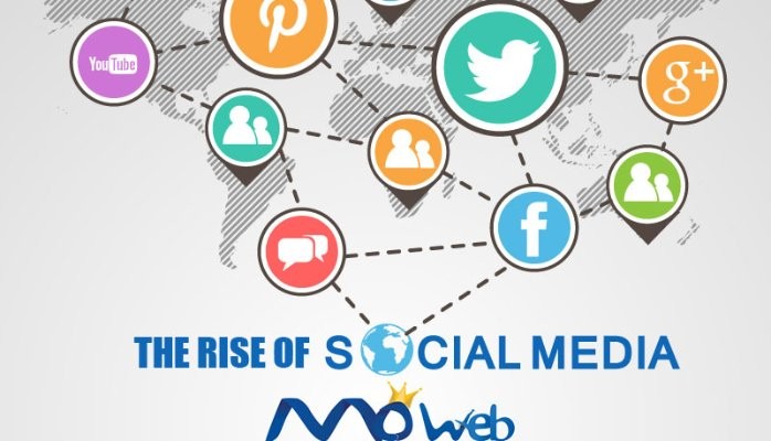 The Rise of CharGomez1: Revolutionizing Social Media Marketing